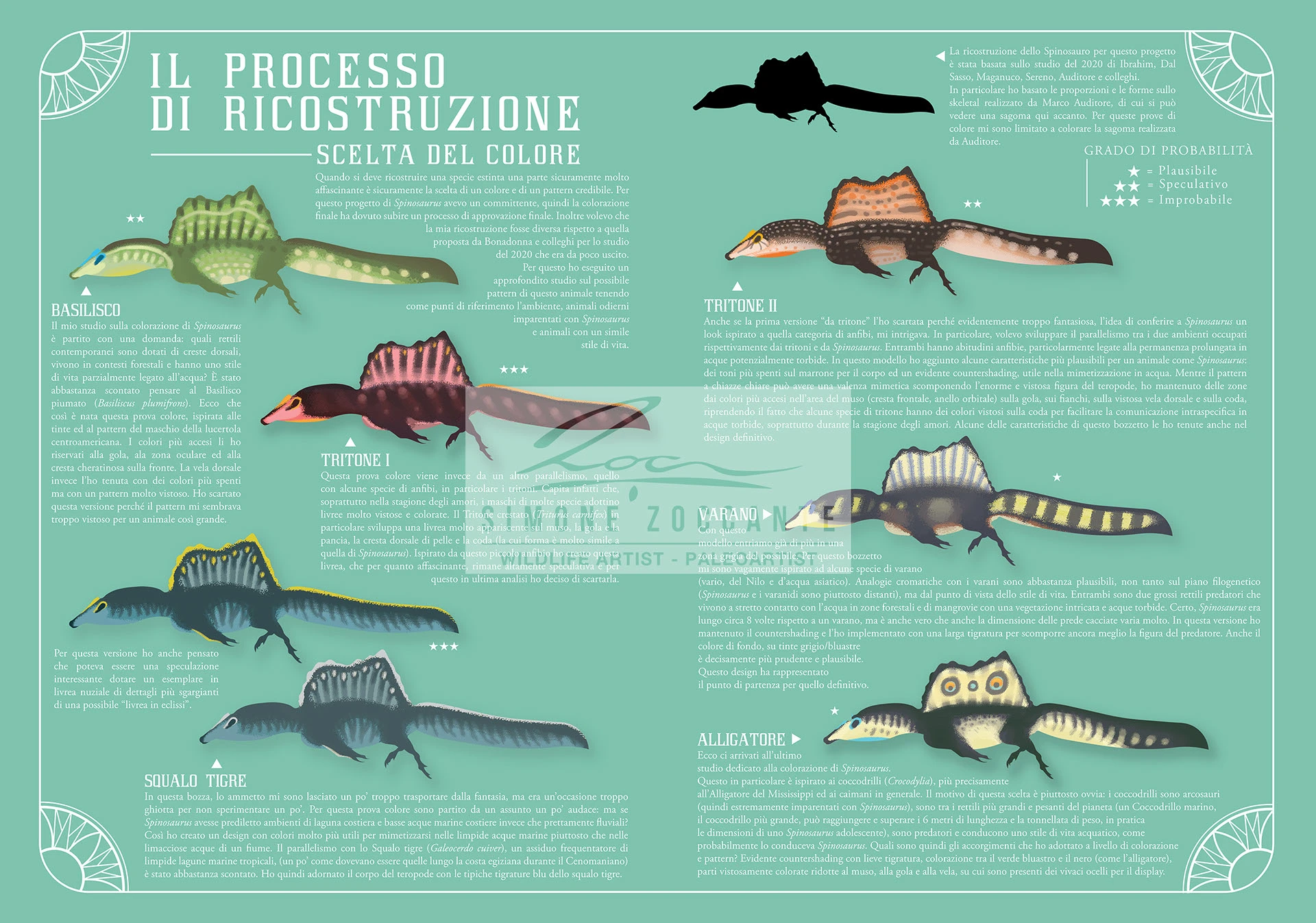 stampa-spinosaurus-colors